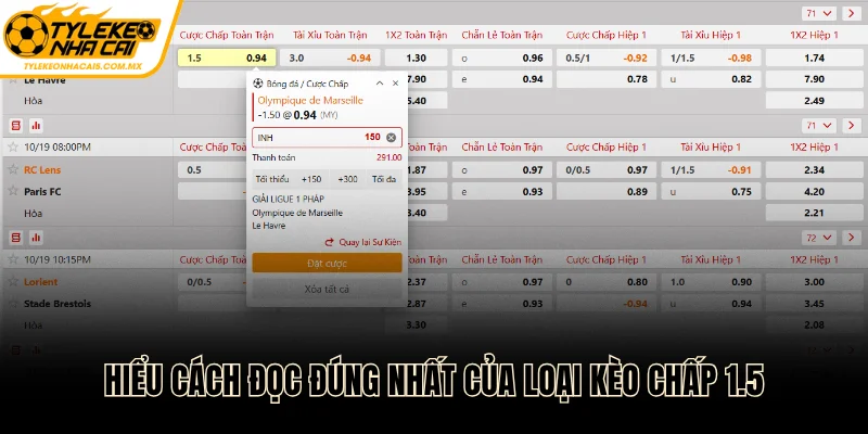 Hiểu cách đọc đúng nhất của loại kèo chấp 1.5